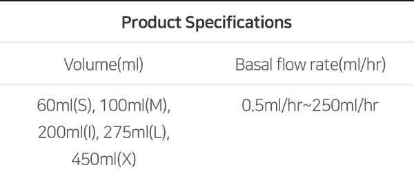 Product Specifications